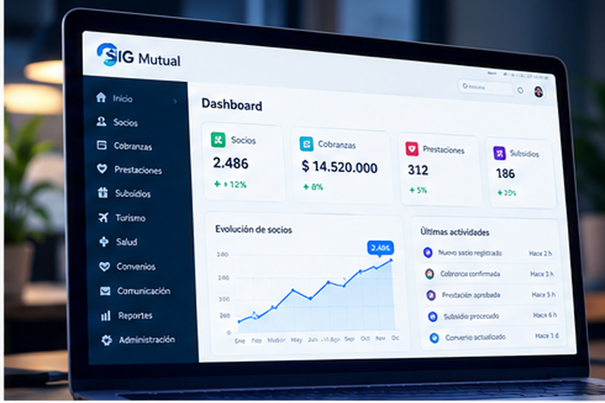 SIG Mutual — La idea