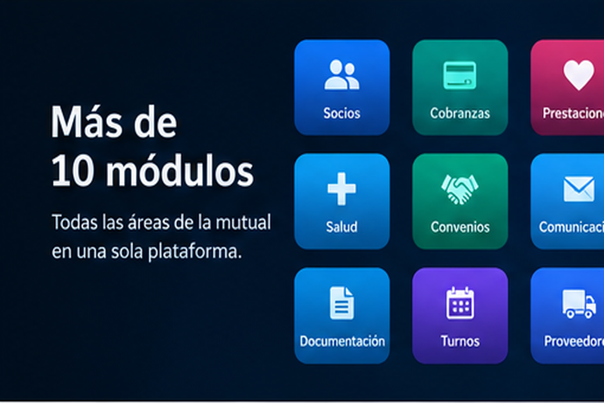 SIG Mutual — Más de 10 módulos